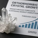 Orthorhombic Crystal Growth: Breakthrough Forecasts & Surprising Market Disruptions Through 2029 (2025)
